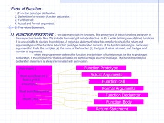   A set of functions can be used to form Libraries.  Void main( ){   statement 1;    statement 2;    statement 3;    statement 4;    statement 5;       -----------       -----------    statement n;     }     Large ProgramThis is with out Functions diagram