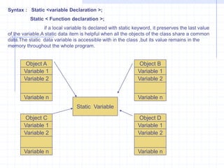 For Example :             # include <iostream.h>            #include<conio.h>             class xyz               {                 int a,b;                    };                   void main()                  {                        clrscr();                          class xyz  obj;                          obj.a=1;                          obj.b=2;                             getch();                     } 
