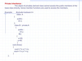 Base ClassMEMBER  BMEMBER  AInheritancesDerived ClassMEMBER  CMEMBER DDefination  :The procedure of creating a new class from one or more existing classes is termed as inheritance.