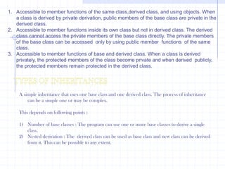 Private inheritance :                   The object of privately derived class cannot access the public members of the base class directly. hence member functions are used to access the members.Example :      #include<iostream.h>                       class  A                   {                        public :                          int x;                  };                   class B : private A                     {                          public :                             int y;                           B()                       {                          x=20;                         y=40;                        }               void show()                {                   cout<<“\n x=”<<x;                  cout<<“\n y=”<<y;                }      };