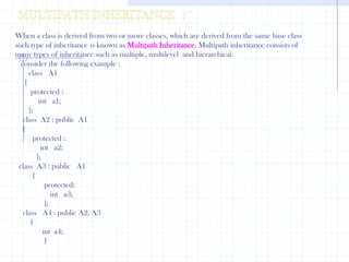 Bluishbrown   b;     endl(cout);      yellowishbrown    y;       endl(cout);    getch( );}Hybrid Inheritance:  The combination of one or more types  of inheritance  is known as hybrid inheritance. Example :     #include<iostream.h>                     class  player                     {                          protected:                           char name[10];                            char gender;                             int age;                         };                     class  physique : public player                        {                        protected:                          float height;                            float  weight;                         };