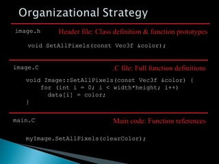 Advance features of C++ | PPT