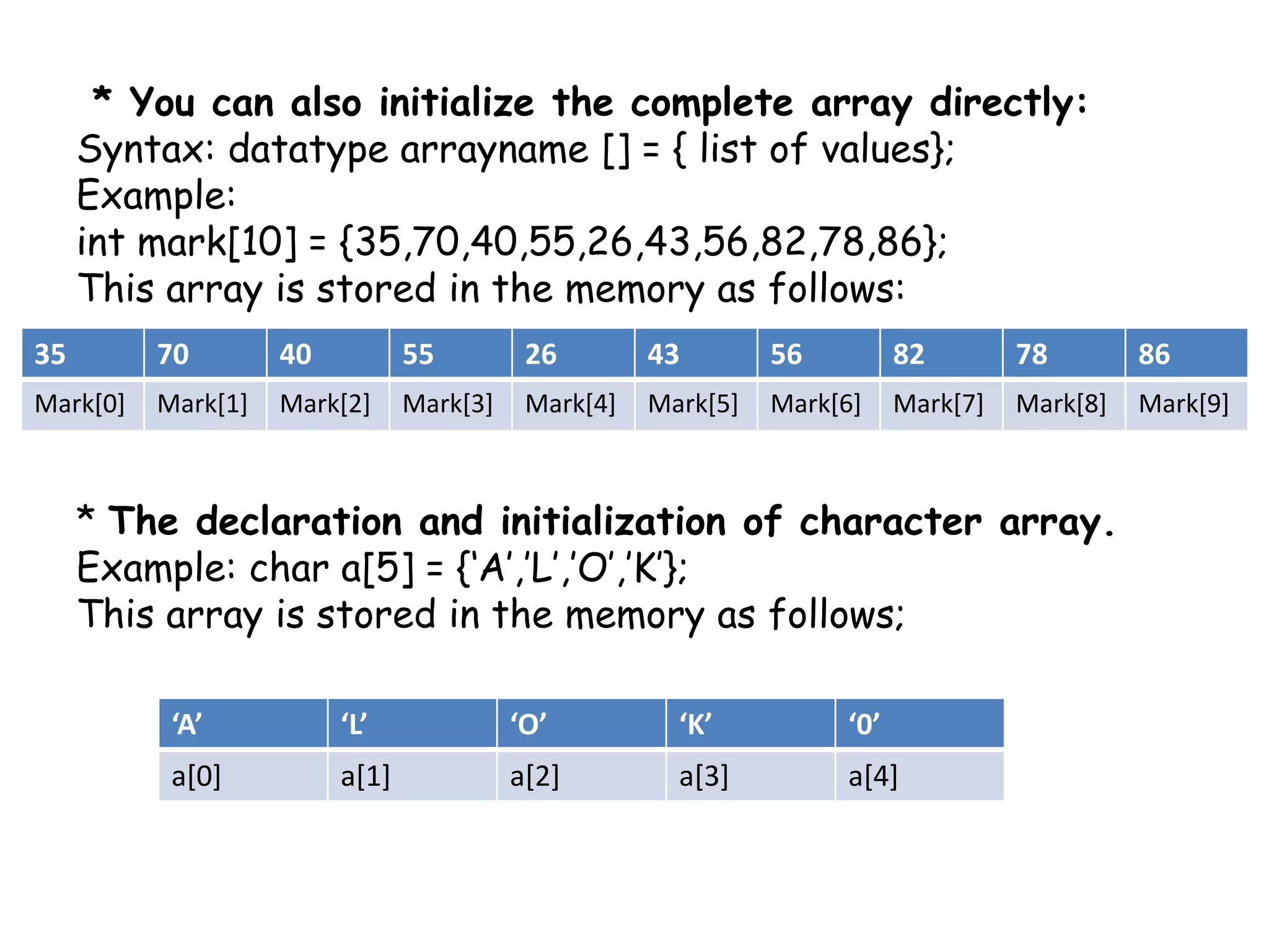  * You can also initialize the complete array directly:Syntax: datatypearrayname [] = { list of values};Example:  int mark[10] = {35,70,40,55,26,43,56,82,78,86};This array is stored in the memory as follows:* The declaration and initialization of character array.Example: char a[5] = {‘A’,’L’,’O’,’K’};This array is stored in the memory as follows;
