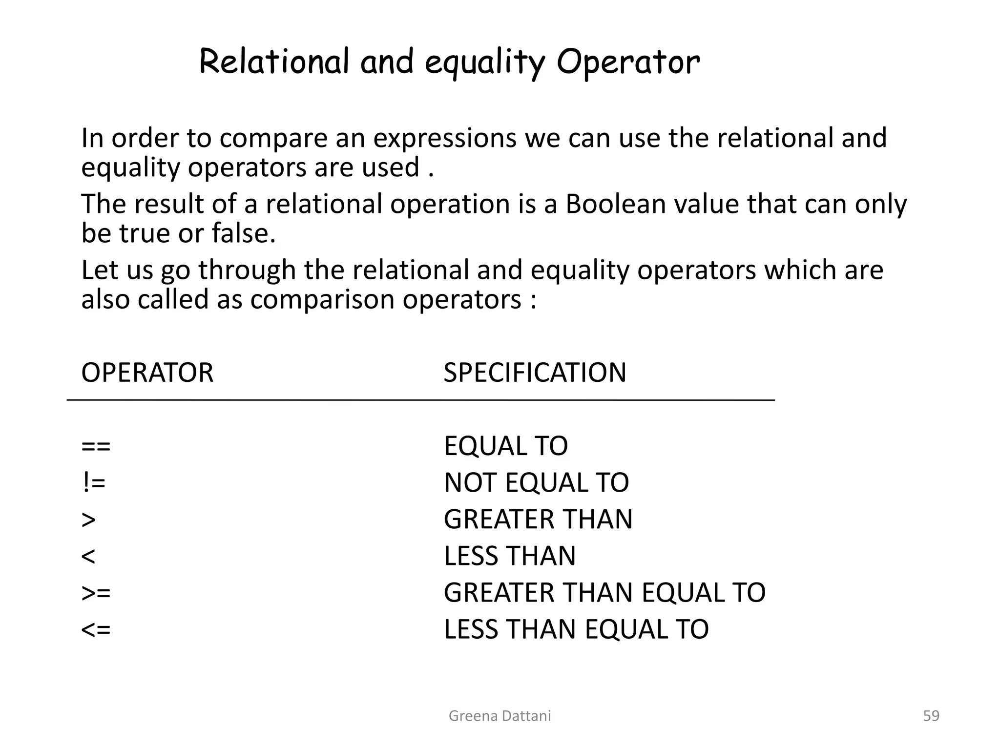 Greena Dattani59Relational and equality OperatorIn order to compare an expressions we can use the relational and equality operators are used . 	The result of a relational operation is a Boolean value that can only be true or false.	Let us go through the relational and equality operators which are also called as comparison operators :	OPERATOR			SPECIFICATION==				EQUAL TO	!=				NOT EQUAL TO>				GREATER THAN <				LESS THAN>=				GREATER THAN EQUAL TO<=				LESS THAN EQUAL TO
