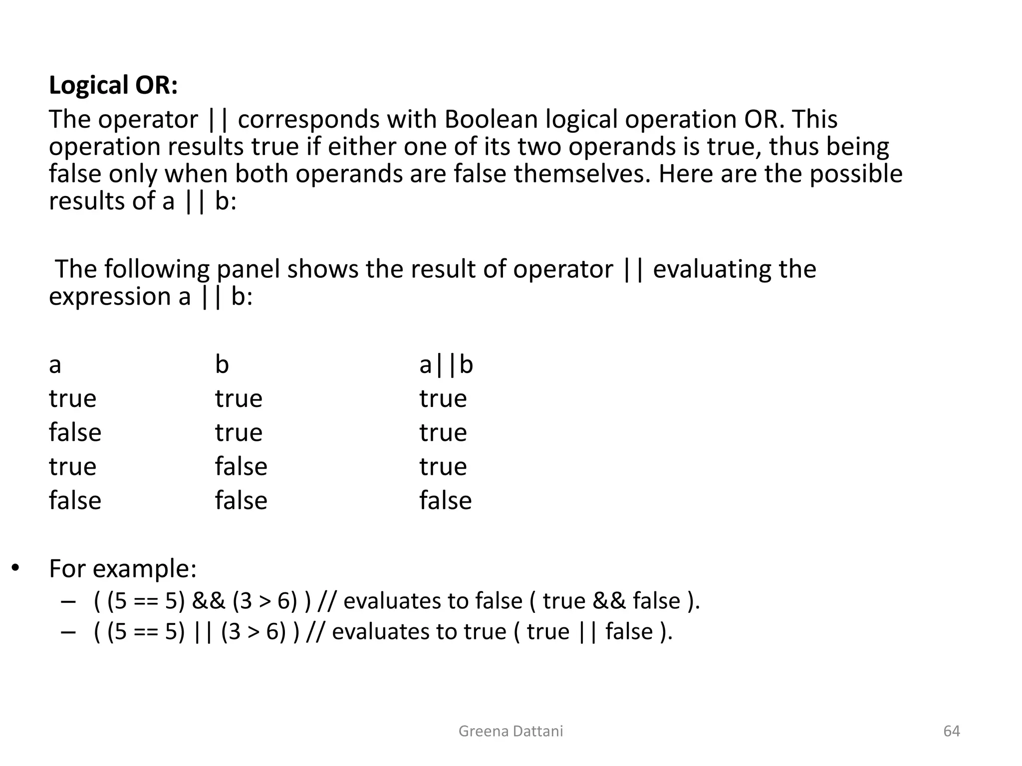 Greena Dattani64Logical OR:	The operator || corresponds with Boolean logical operation OR. This operation results true if either one of its two operands is true, thus being false only when both operands are false themselves. Here are the possible results of a || b:	 The following panel shows the result of operator || evaluating the expression a || b:	a		b		a||b	true		truetrue	false		true		true	true		false		true	false		falsefalseFor example:( (5 == 5) && (3 > 6) ) // evaluates to false ( true && false ).( (5 == 5) || (3 > 6) ) // evaluates to true ( true || false ).