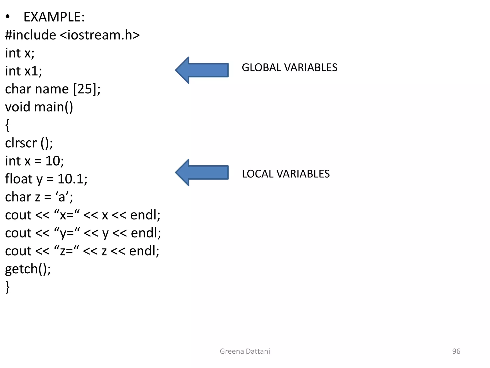 Greena Dattani96EXAMPLE:#include <iostream.h>int x;int x1;char name [25];void main(){clrscr ();int x = 10;float y = 10.1;char z = ‘a’;cout << “x=“ << x << endl;cout << “y=“ << y << endl;cout << “z=“ << z << endl;getch();}GLOBAL VARIABLESLOCAL VARIABLES
