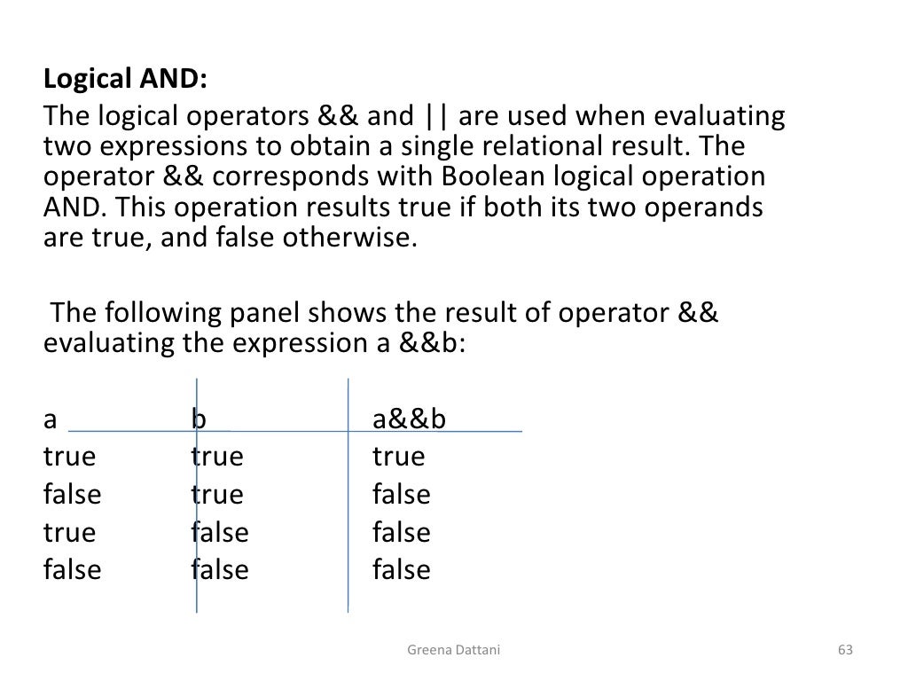 C++ ppt