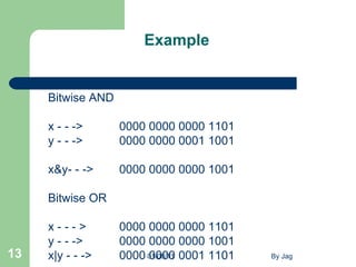 Example Bitwise AND x - - ->  0000 0000 0000 1101 y - - ->  0000 0000 0001 1001 x&y- - ->  0000 0000 0000 1001 Bitwise OR x - - - > 0000 0000 0000 1101 y - - -> 0000 0000 0000 1001 x|y - - -> 0000 0000 0001 1101 01/08/11 By Jag 