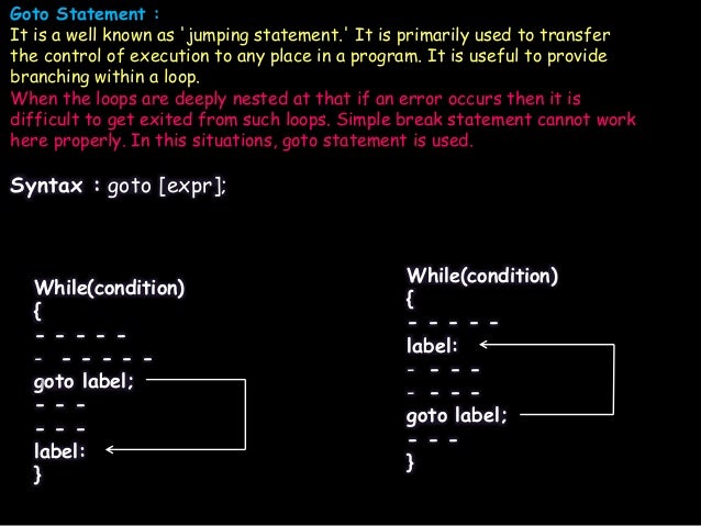 C Language (All Concept)
