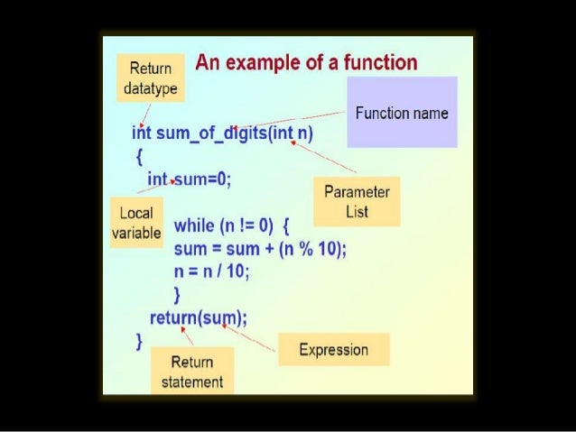 C Language (All Concept)