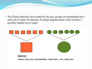  The Reduce function, also written by the user, accepts an intermediate key I
and a set of values for that key. It merges together these values to form a
possibly smaller set of values
 