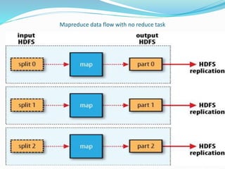 Mapreduce data flow with no reduce task
 