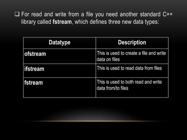 C++ Overview PPT | PPTX