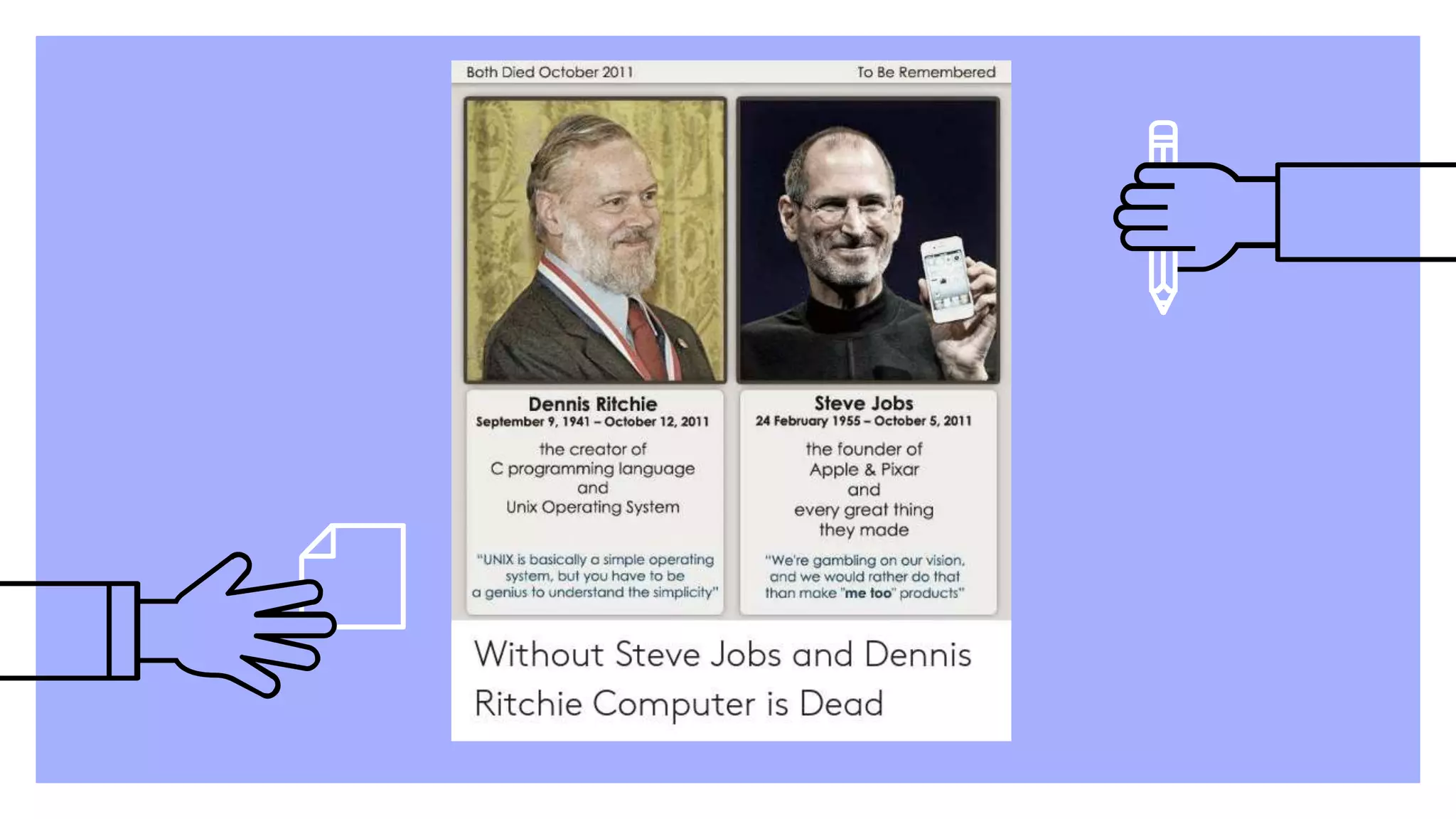 c programming language | PPT