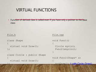 VIRTUAL FUNCTIONS
• Function of derived class is called even if you have only a pointer to the base
class
File.h
class Shape
{
virtual void Draw();
};
class Circle : public Shape
{
virtual void Draw();
};
File.cpp
void Func1()
{
Circle mycirc;
Func2(&mycirc);
}
void Func2(Shape* s)
{
s->Draw();
}
// calls Circle::Draw()
 