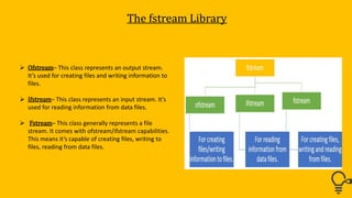 The fstream Library
 Ofstream– This class represents an output stream.
It’s used for creating files and writing informati...