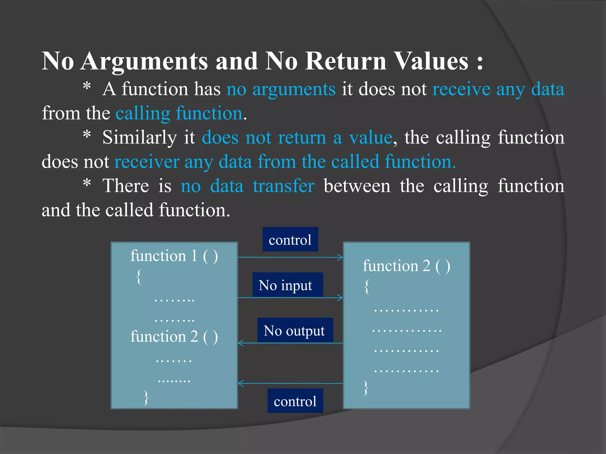 No Arguments and No Return Values :
* A function has no arguments it does not receive any data
from the calling function.
* Similarly it does not return a value, the calling function
does not receiver any data from the called function.
* There is no data transfer between the calling function
and the called function.
function 1 ( )
{
……..
……..
function 2 ( )
.……
........
}
function 2 ( )
{
…………
………….
…………
…………
}
control
control
No input
No output
 