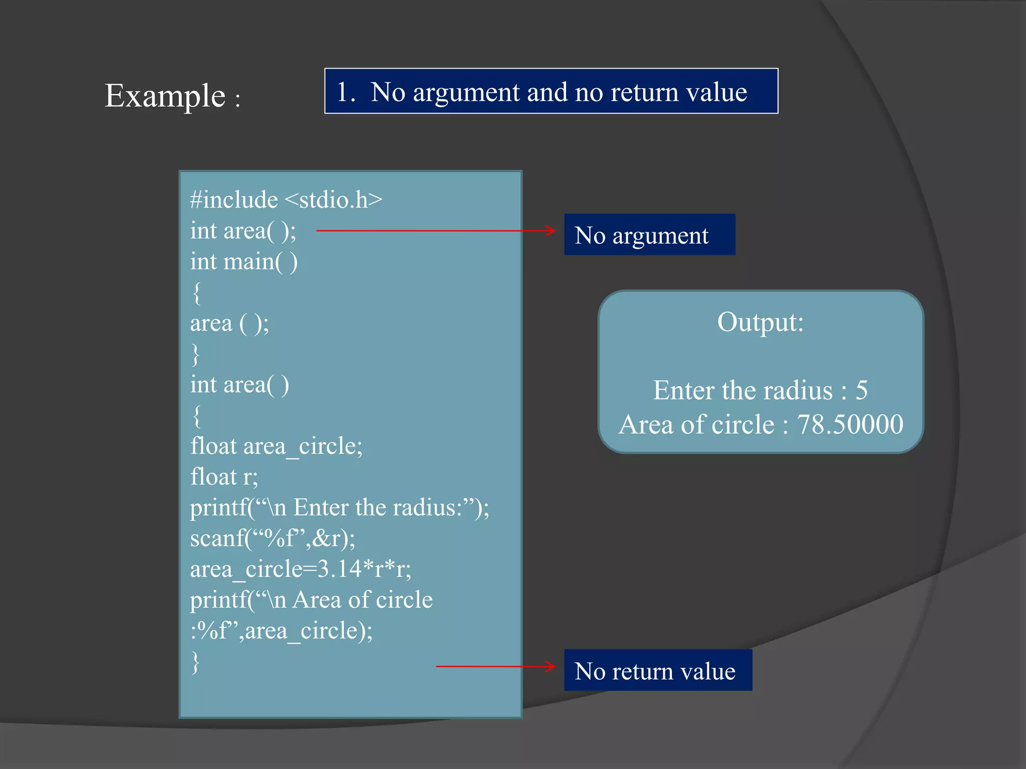 Example :
#include <stdio.h>
int area( );
int main( )
{
area ( );
}
int area( )
{
float area_circle;
float r;
printf(“n Enter the radius:”);
scanf(“%f”,&r);
area_circle=3.14*r*r;
printf(“n Area of circle
:%f”,area_circle);
}
Output:
Enter the radius : 5
Area of circle : 78.50000
1. No argument and no return value
No argument
No return value
 