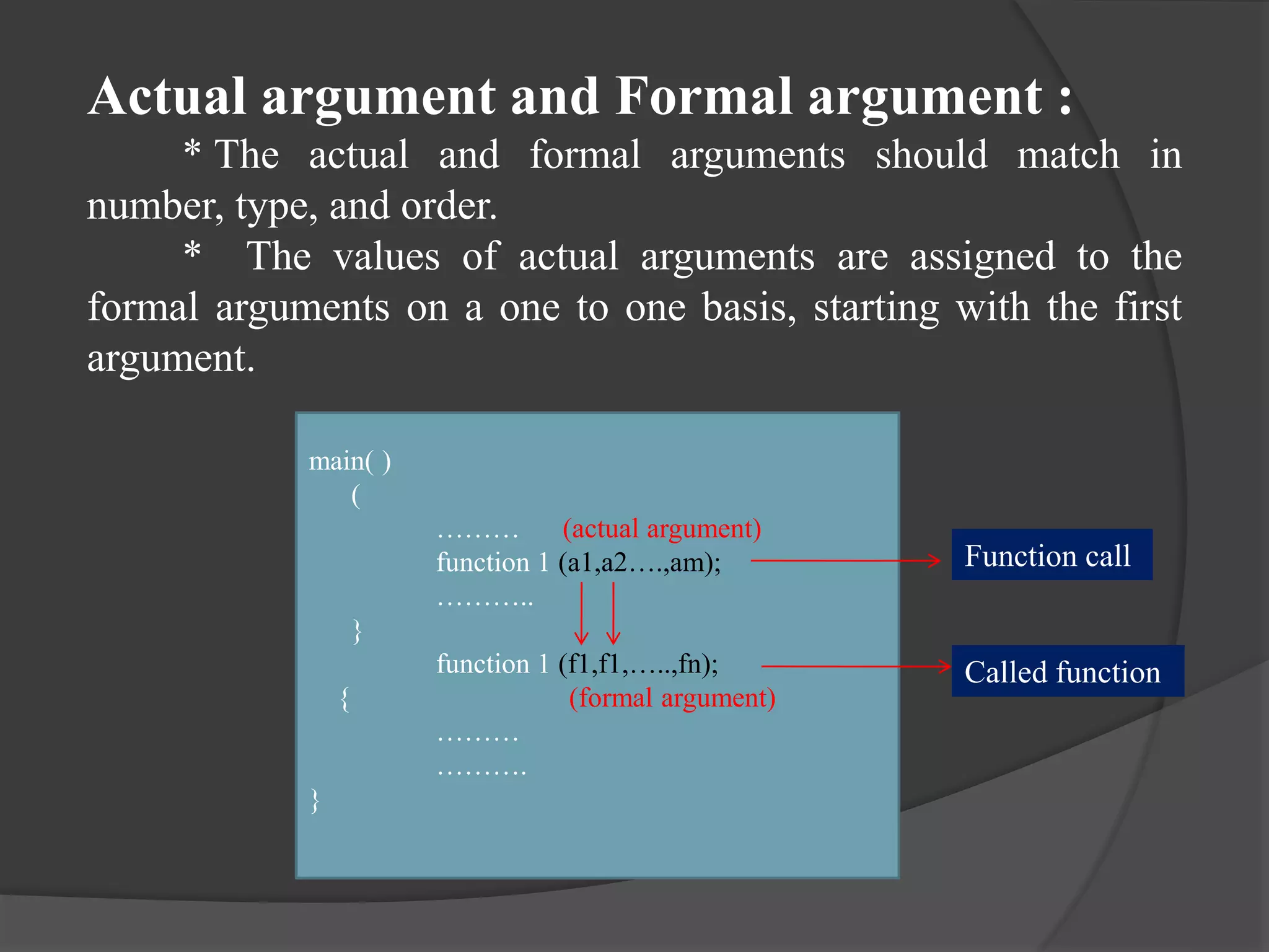 Actual argument and Formal argument :
* The actual and formal arguments should match in
number, type, and order.
* The values of actual arguments are assigned to the
formal arguments on a one to one basis, starting with the first
argument.
main( )
(
……… (actual argument)
function 1 (a1,a2….,am);
………..
}
function 1 (f1,f1,…..,fn);
{ (formal argument)
………
……….
}
Function call
Called function
 