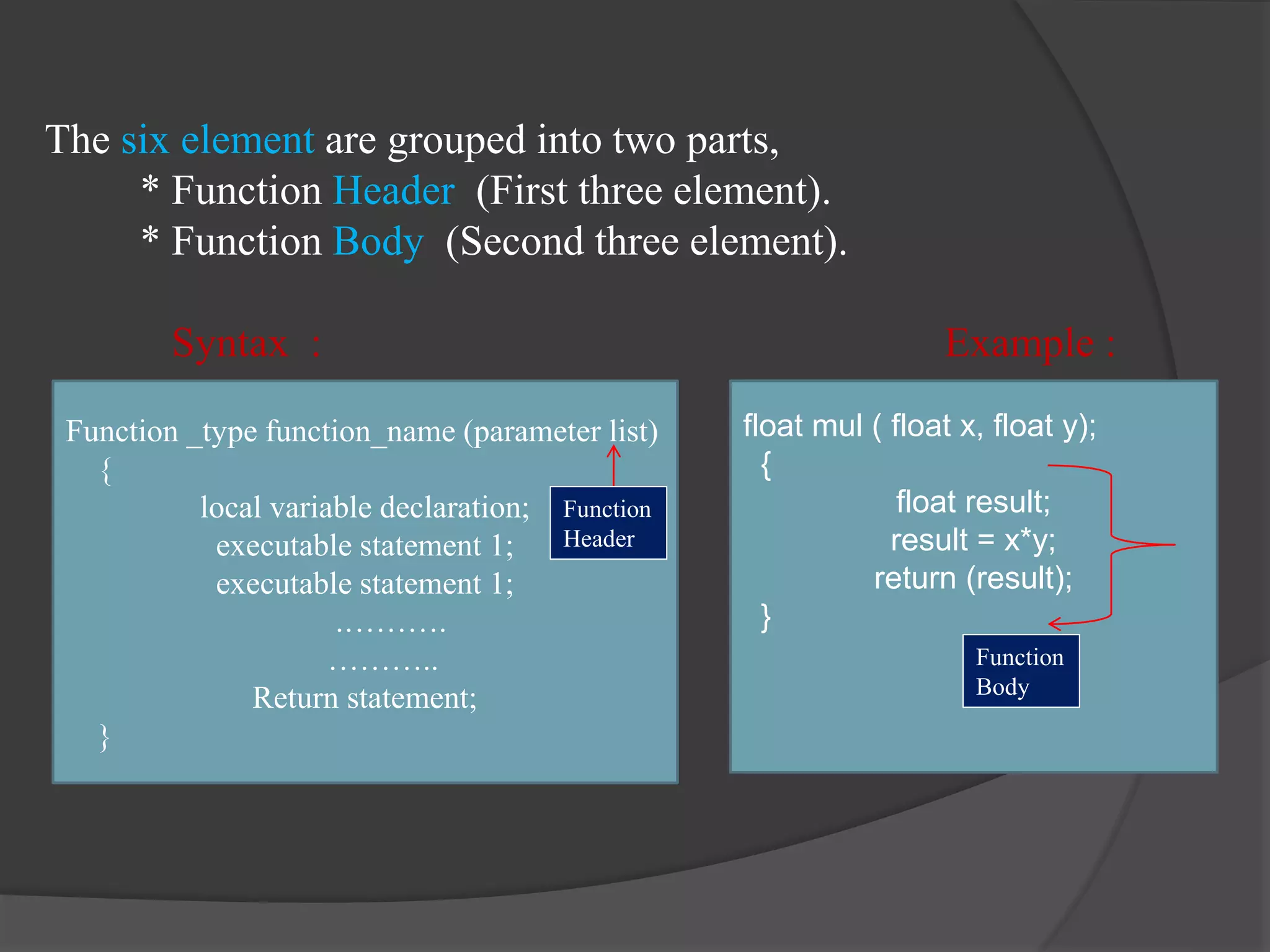 The six element are grouped into two parts,
* Function Header (First three element).
* Function Body (Second three element).
Syntax : Example :
Function _type function_name (parameter list)
{
local variable declaration;
executable statement 1;
executable statement 1;
.……….
………..
Return statement;
}
Function
Header
float mul ( float x, float y);
{
float result;
result = x*y;
return (result);
}
Function
Body
 