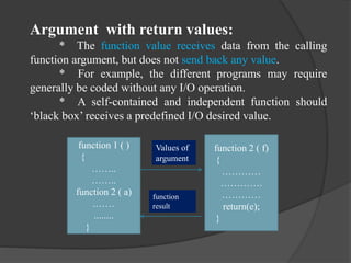 C and C++ functions | PPT