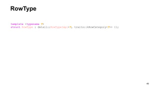 RowType
!48
template <typename T>
struct RowType : detail::RowTypeImpl<T, traits::kRowCategory<T>> {};
 