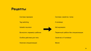 Рецепты
Tag switching
Variadic recursion
Система парсеров
Вычислить параметр шаблона
Особое действие для типа
Наличие специализации
if constexpr
fold expression
Система «свойств» типов
Первичный шаблон без специализации
Свойство и if constexpr
Магия
!56
 