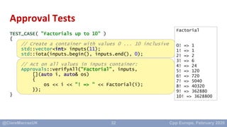 32
Approval Tests
TEST_CASE( "Factorials up to 10" )
{
// Create a container with values 0 ... 10 inclusive
std::vector<in...