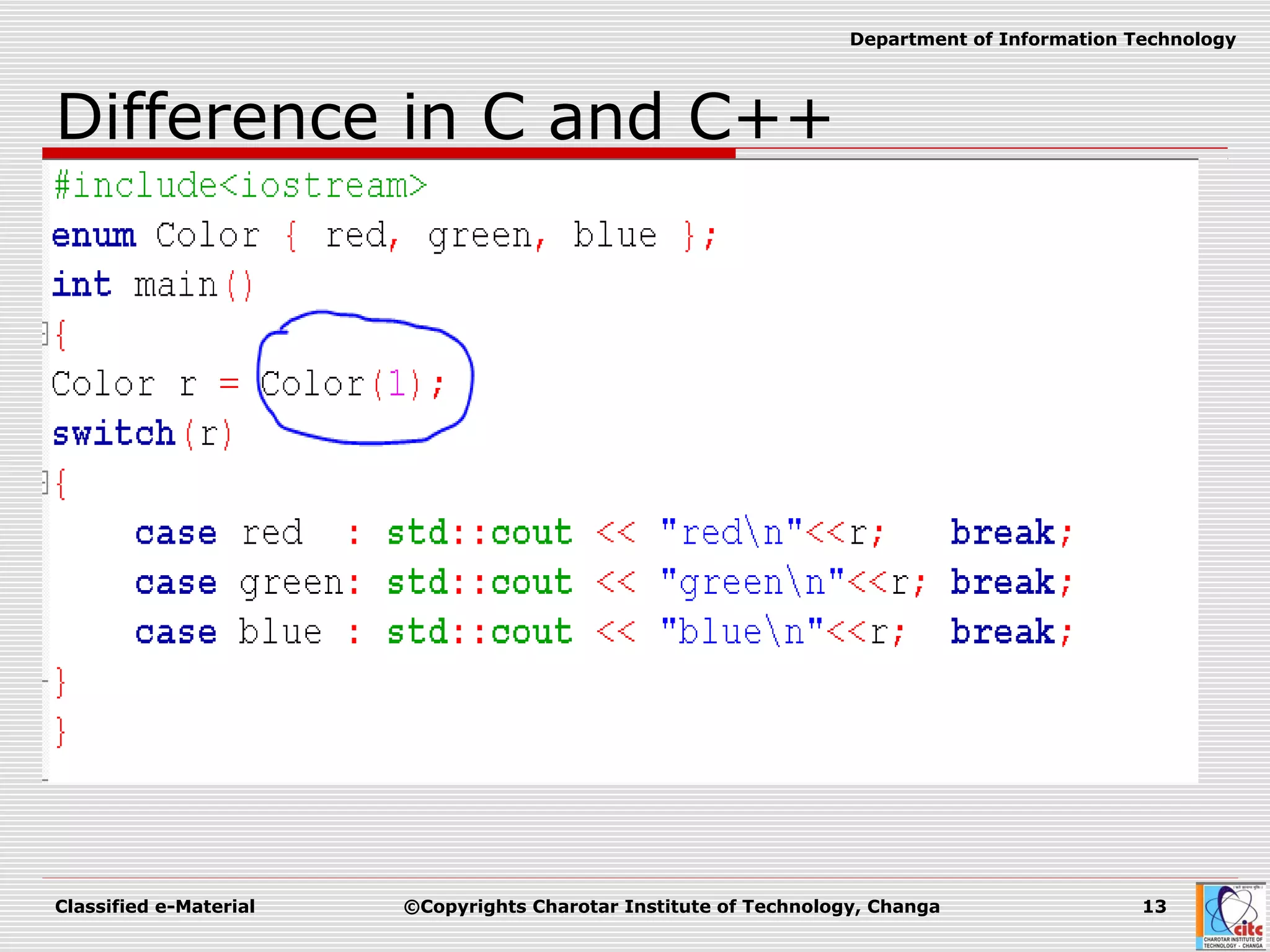 Classified e-Material ©Copyrights Charotar Institute of Technology, Changa 13
Department of Information Technology
Difference in C and C++
 