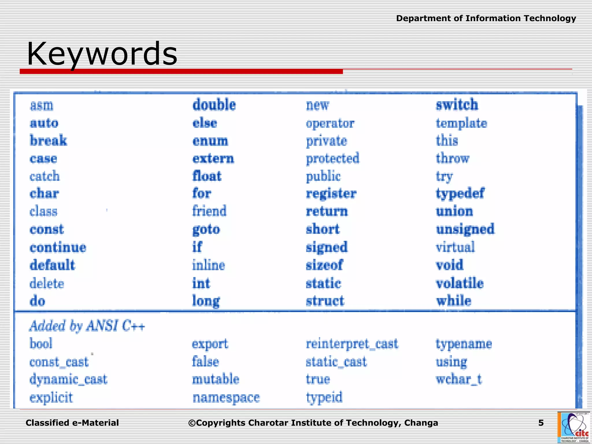 Classified e-Material ©Copyrights Charotar Institute of Technology, Changa 5
Department of Information Technology
Keywords
 Implement specific C++ language
features
 They are explicitly reserved identifiers
 