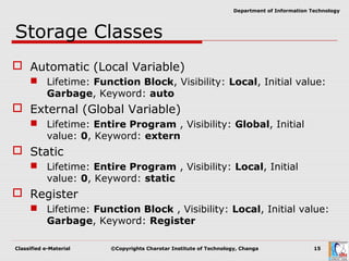 Classified e-Material ©Copyrights Charotar Institute of Technology, Changa 15
Department of Information Technology
Storage Classes
 Automatic (Local Variable)
 Lifetime: Function Block, Visibility: Local, Initial value:
Garbage, Keyword: auto
 External (Global Variable)
 Lifetime: Entire Program , Visibility: Global, Initial
value: 0, Keyword: extern
 Static
 Lifetime: Entire Program , Visibility: Local, Initial
value: 0, Keyword: static
 Register
 Lifetime: Function Block , Visibility: Local, Initial value:
Garbage, Keyword: Register
 