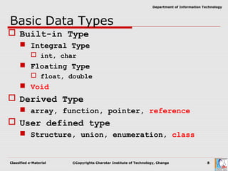 Classified e-Material ©Copyrights Charotar Institute of Technology, Changa 8
Department of Information Technology
Basic Data Types
 Built-in Type
 Integral Type
 int, char
 Floating Type
 float, double
 Void
 Derived Type
 array, function, pointer, reference
 User defined type
 Structure, union, enumeration, class
 