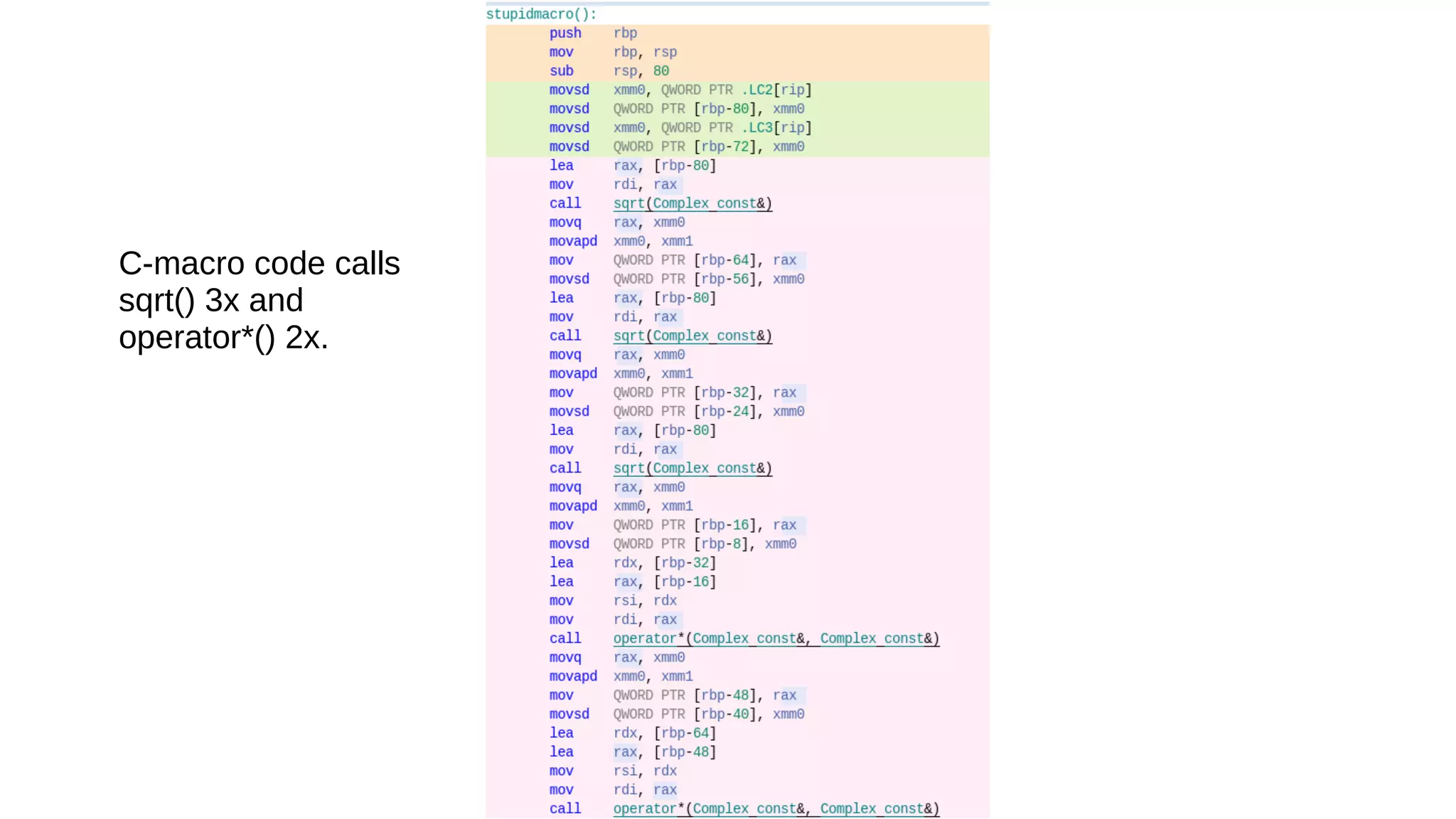 C-macro code calls
sqrt() 3x and
operator*() 2x.
 