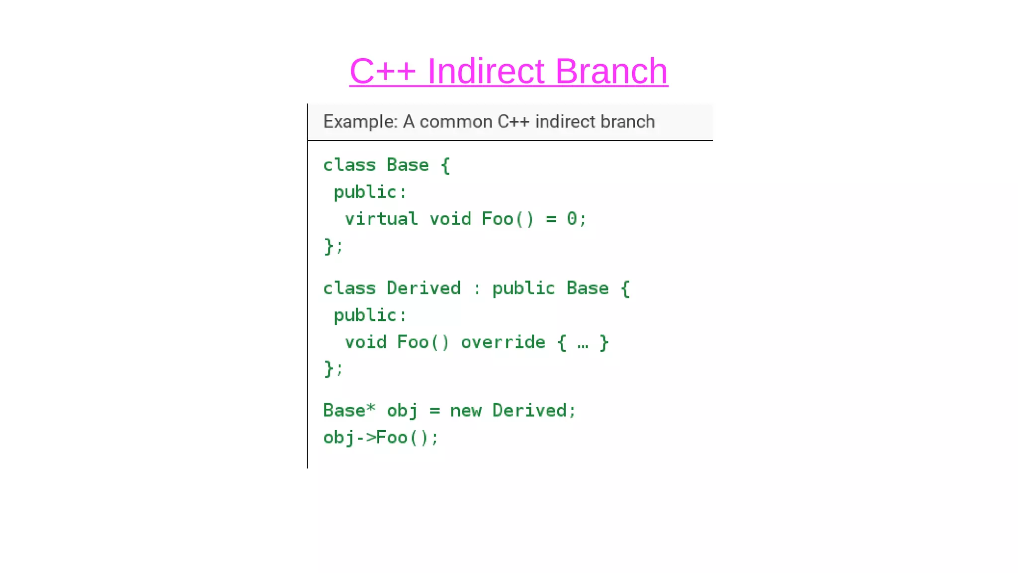 C++ Indirect Branch
 