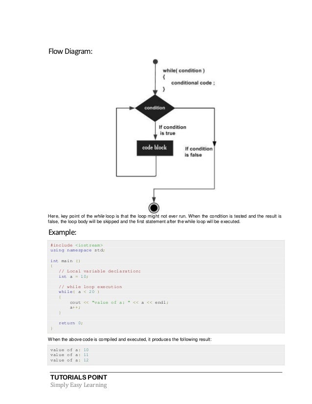 Cpp tutorial