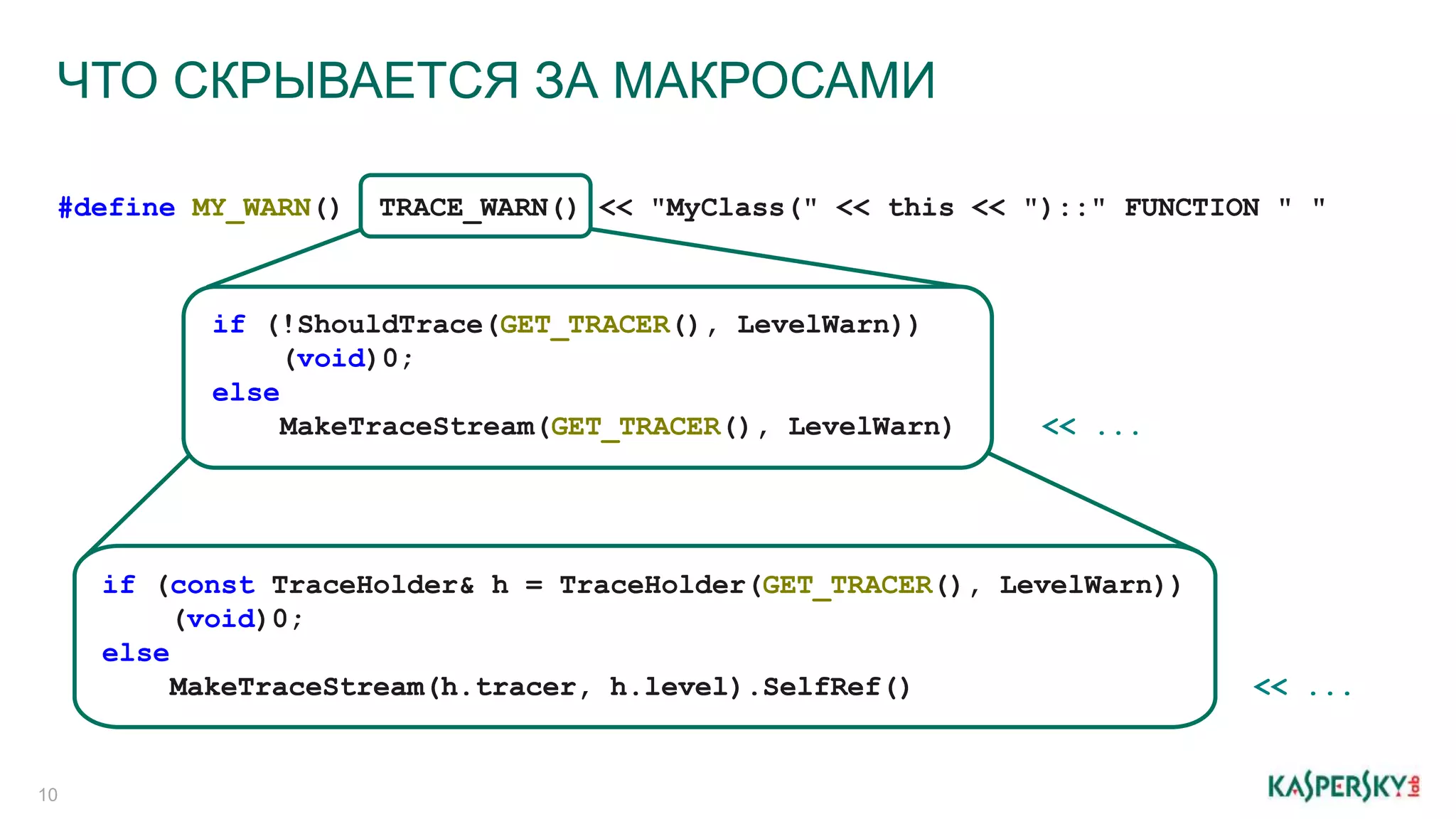 ЧТО СКРЫВАЕТСЯ ЗА МАКРОСАМИ
10
if (!ShouldTrace(GET_TRACER(), LevelWarn))
(void)0;
else
MakeTraceStream(GET_TRACER(), LevelWarn) << ...
if (const TraceHolder& h = TraceHolder(GET_TRACER(), LevelWarn))
(void)0;
else
MakeTraceStream(h.tracer, h.level).SelfRef() << ...MakeTraceStream(h.tracer, h.level).SelfRef() << ...
#define MY_WARN() TRACE_WARN() << "MyClass(" << this << ")::" FUNCTION " "
 