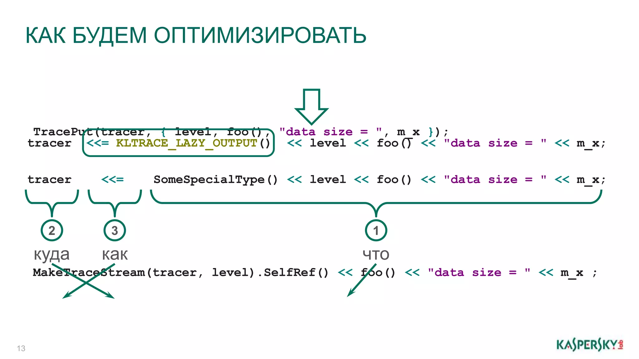 КАК БУДЕМ ОПТИМИЗИРОВАТЬ
13
MakeTraceStream(tracer, level).SelfRef() << foo() << "data size = " << m_x ;
TracePut(tracer, { level, foo(), "data size = ", m_x });
tracer <<= KLTRACE_LAZY_OUTPUT() << level << foo() << "data size = " << m_x;
tracer <<= SomeSpecialType() << level << foo() << "data size = " << m_x;
1
что
2
куда
3
как
 