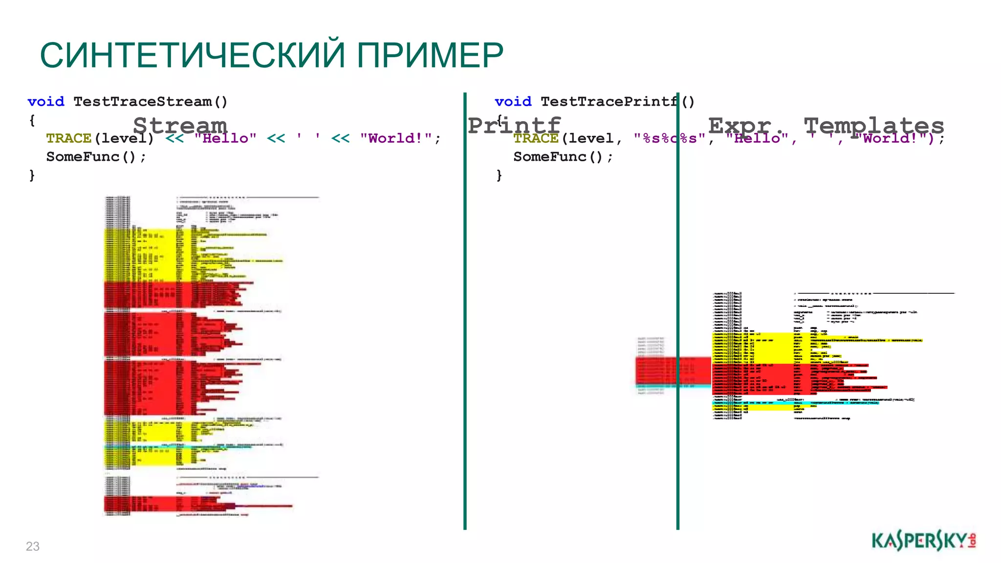 СИНТЕТИЧЕСКИЙ ПРИМЕР
23
void TestTraceStream()
{
TRACE(level) << "Hello" << ' ' << "World!";
SomeFunc();
}
void TestTracePrintf()
{
TRACE(level, "%s%c%s", "Hello", ' ', "World!");
SomeFunc();
}
Stream Printf Expr. Templates
 
