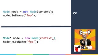 Urho3D API
Node.cpp
C#
Node node = new Node(context);
node.SetName("foo");
Node* node = new Node(context_);
node->SetName("foo");
 