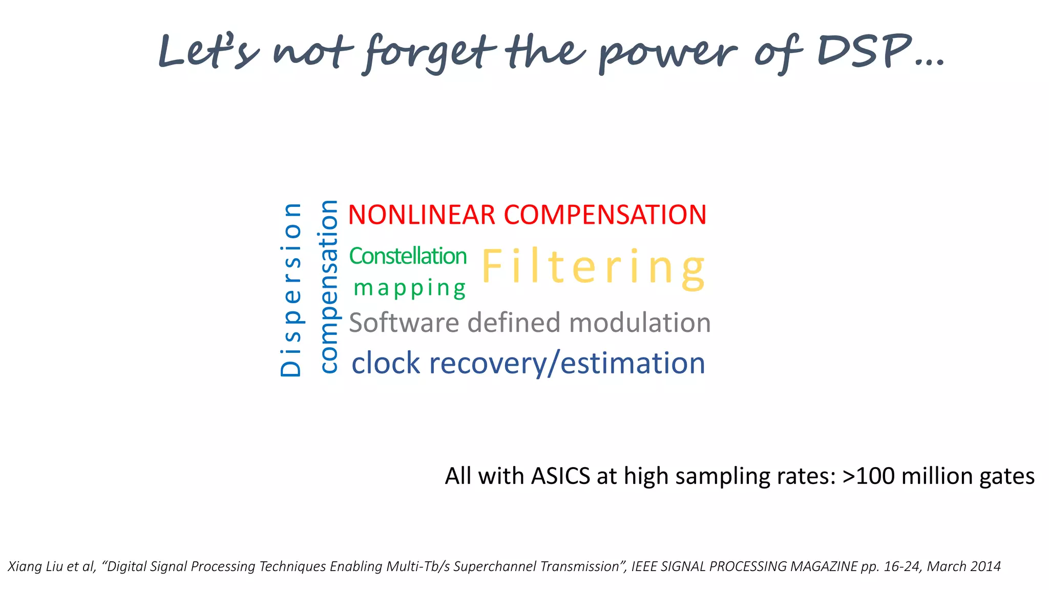 Let’s not forget the power of DSP…
NONLINEAR COMPENSATION
Dispersion
compensation
Constellation
mapping
clock recovery/estimation
Software defined modulation
Filtering
All with ASICS at high sampling rates: >100 million gates
Xiang Liu et al, “Digital Signal Processing Techniques Enabling Multi-Tb/s Superchannel Transmission”, IEEE SIGNAL PROCESSING MAGAZINE pp. 16-24, March 2014
 