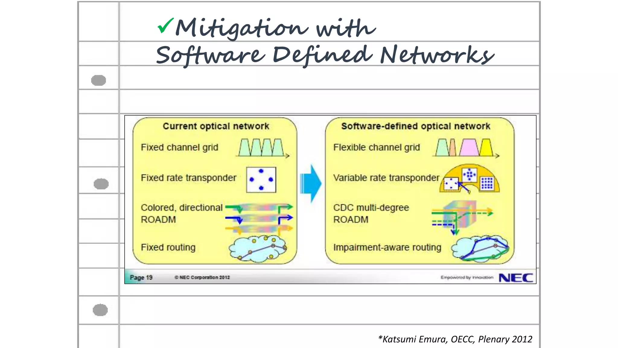 Mitigation with
Software Defined Networks
*Katsumi Emura, OECC, Plenary 2012
 