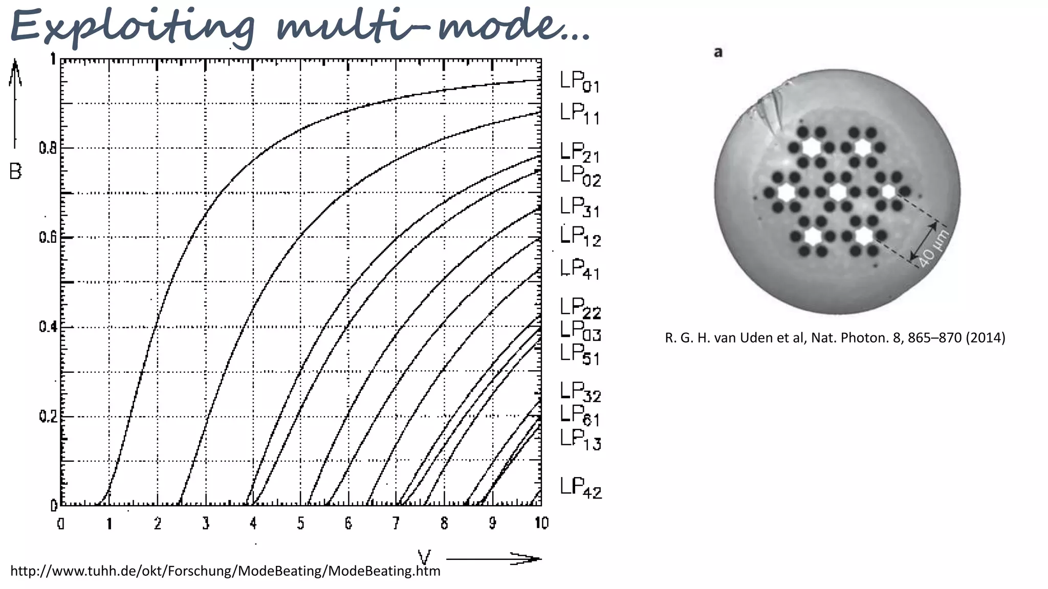 http://www.tuhh.de/okt/Forschung/ModeBeating/ModeBeating.htm
Exploiting multi-mode…
R. G. H. van Uden et al, Nat. Photon. 8, 865–870 (2014)
 