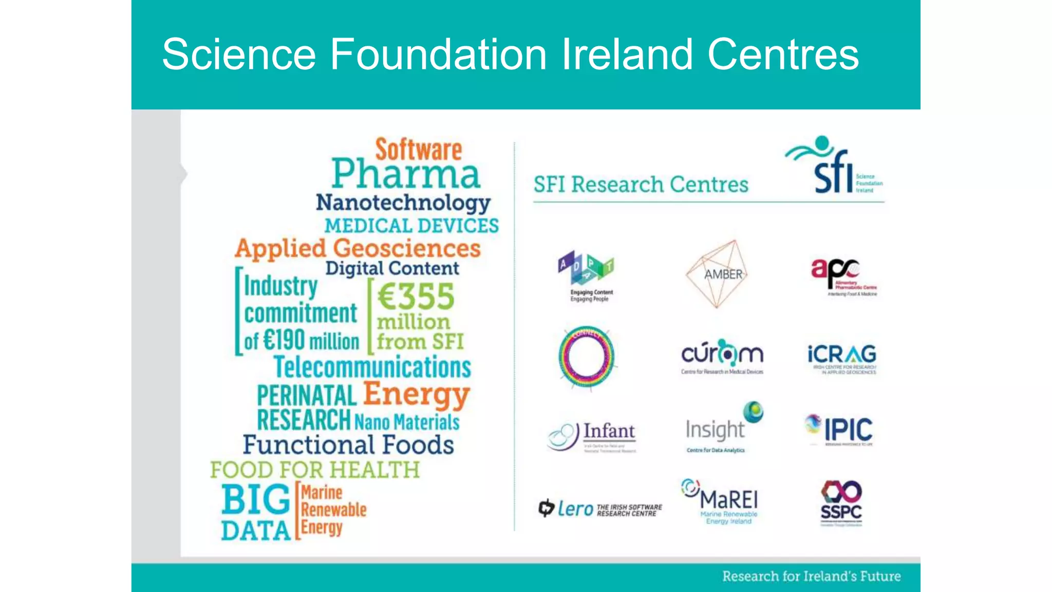 Science Foundation Ireland Centres
 
