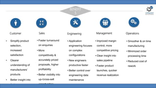 Customer Sales Engineering Management Operations
BENEFIT
S
• Simplify product
selection,
increased
satisfaction
• Clearer
understanding of
manufacturers’
products
• Better insight into
their own
• Faster turnaround
on enquiries
• More
competitively &
accurately priced
proposals, higher
profitability
• Better visibility into
up-/cross-sell
opportunities
• Application
engineering focuses
on complex
configurations
• New engineers
productive faster
• Better control over
engineering data
maintenance
• Improved margin
control, more
competitive pricing
• Clear insight into
sales pipeline
• Faster product
launches, quicker
revenue realization
• Smoother & on time
manufacturing
• Minimized order
processing time
• Reduced cost of
rework
 