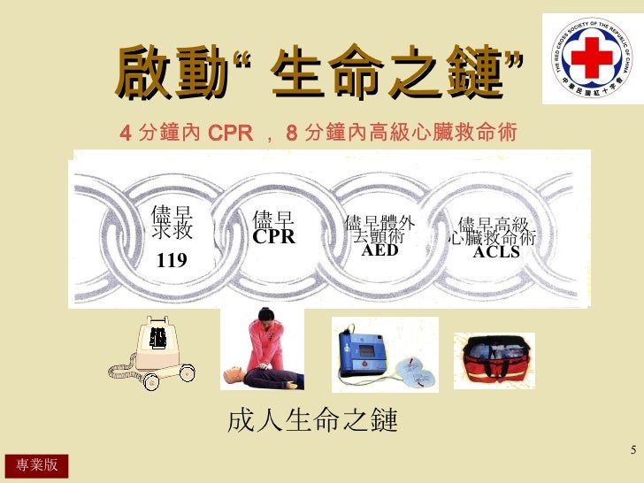 Cpr專業版