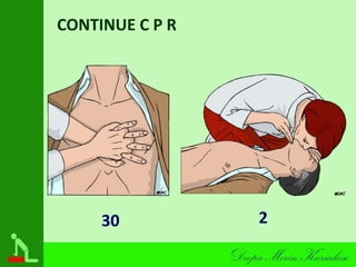 CPR | PPSX