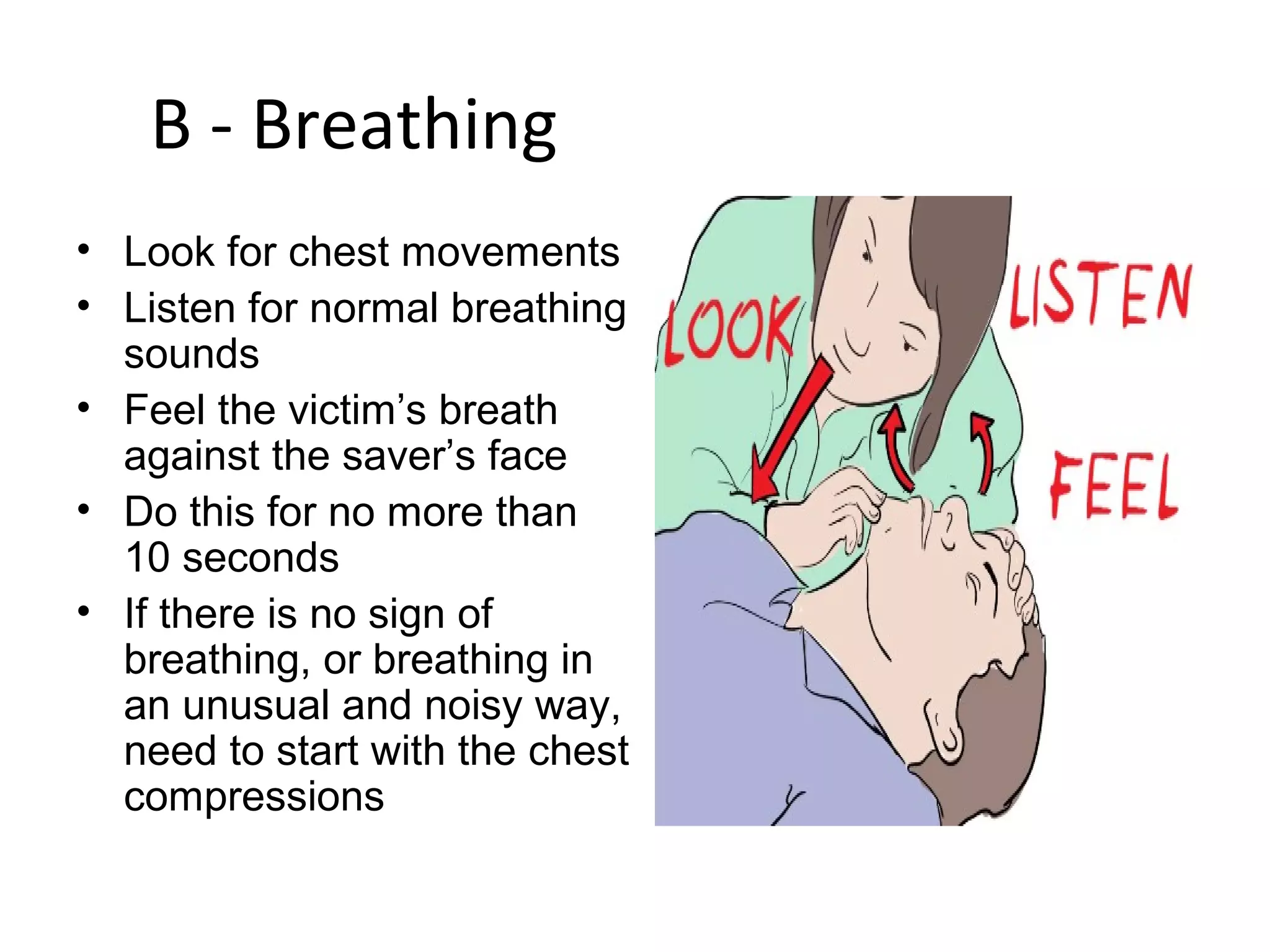 Cpr | PPT