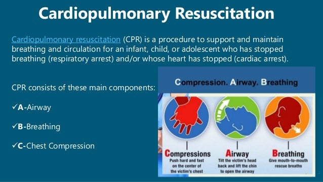 Cpr essay conclusion picture