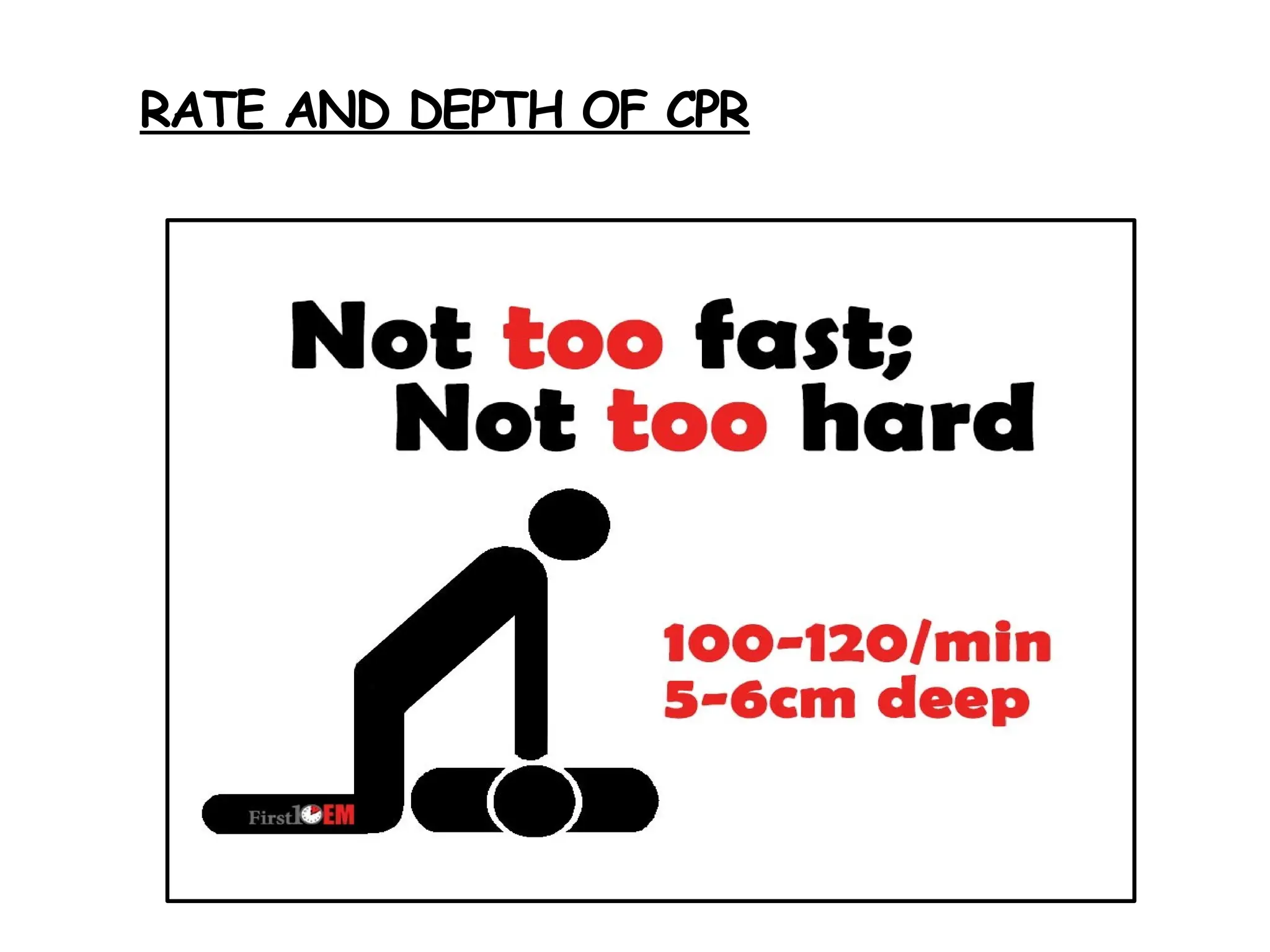 RATE AND DEPTH OF CPR
 