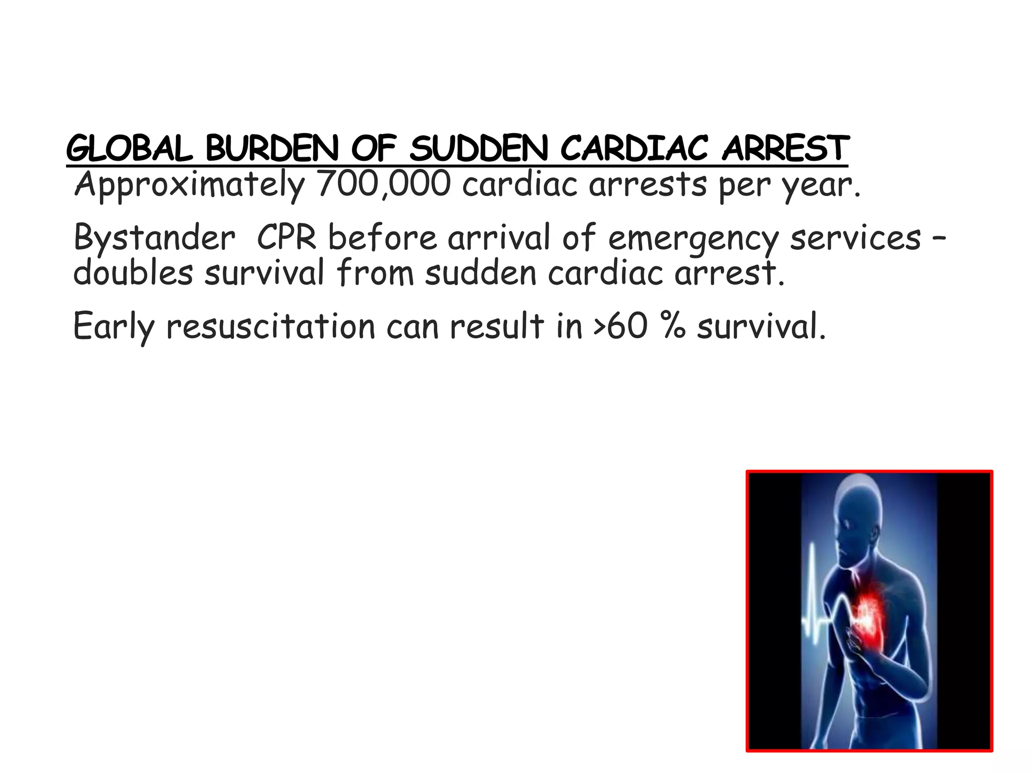 GLOBAL BURDEN OF SUDDEN CARDIAC ARREST
Approximately 700,000 cardiac arrests per year.
Bystander CPR before arrival of emergency services –
doubles survival from sudden cardiac arrest.
Early resuscitation can result in >60 % survival.
 